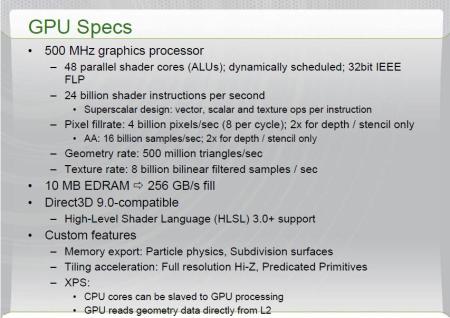 XBOX360 GPU SPECS